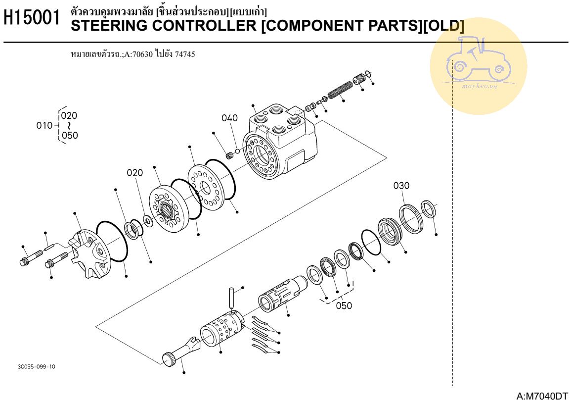 Các bộ  phận điều khiển hệ thống lái cũ